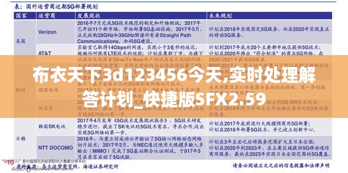 布衣天下3d123456今天,实时处理解答计划_快捷版SFX2.59