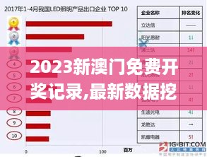 2023新澳门免费开奖记录,最新数据挖解释明_幽雅版QCO2.49