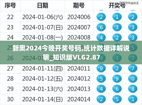 新奥2024今晚开奖号码,统计数据详解说明_知识版VLG2.87