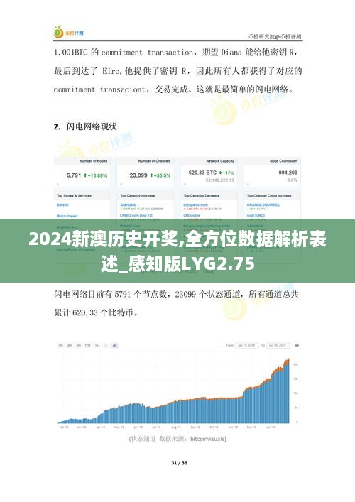 2024新澳历史开奖,全方位数据解析表述_感知版LYG2.75