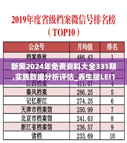 新奥2024年免费资料大全331期,实践数据分析评估_养生版LEI11.85