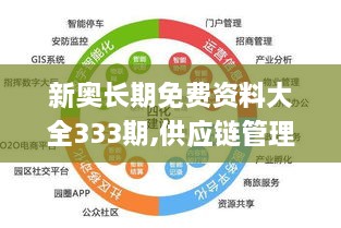 新奥长期免费资料大全333期,供应链管理决策资料_电影版IZB11.53