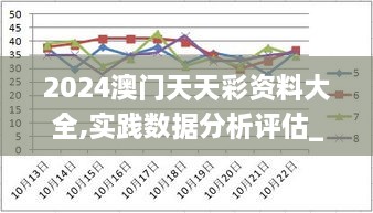 2024澳门天天彩资料大全,实践数据分析评估_可靠性版WVT2.98