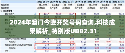 2024年澳门今晚开奖号码查询,科技成果解析_特别版UBB2.31