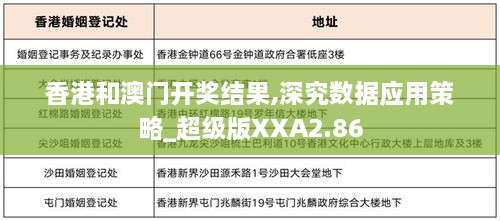 香港和澳门开奖结果,深究数据应用策略_超级版XXA2.86