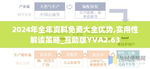 2024年全年资料免费大全优势,实用性解读策略_互助版YVA2.63