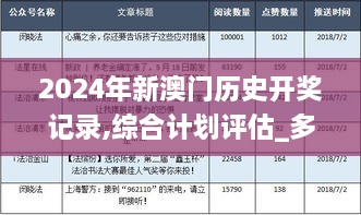 2024年新澳门历史开奖记录,综合计划评估_多维版RZB2.66