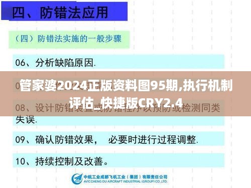 管家婆2024正版资料图95期,执行机制评估_快捷版CRY2.4