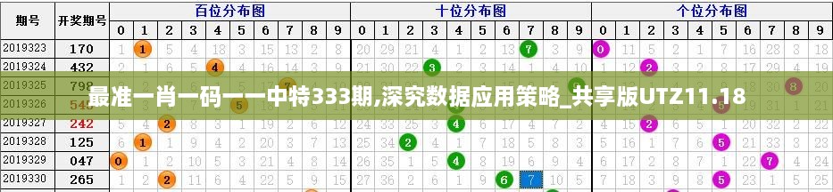 最准一肖一码一一中特333期,深究数据应用策略_共享版UTZ11.18