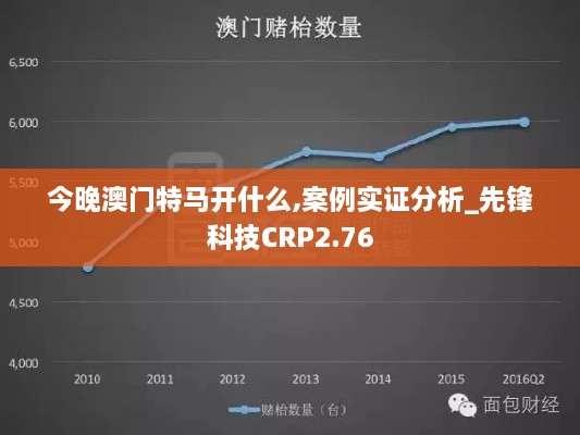 今晚澳门特马开什么,案例实证分析_先锋科技CRP2.76