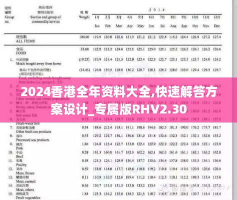 2024香港全年资料大全,快速解答方案设计_专属版RHV2.30