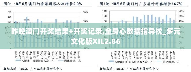 昨晚澳门开奖结果+开奖记录,全身心数据指导枕_多元文化版XIL2.86