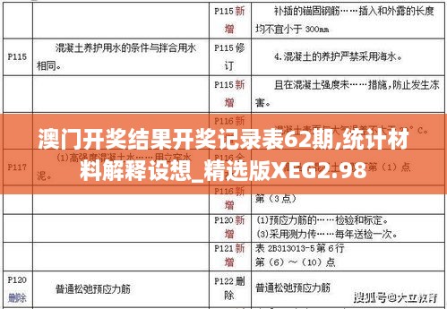 澳门开奖结果开奖记录表62期,统计材料解释设想_精选版XEG2.98