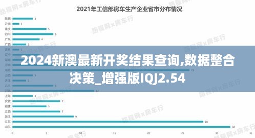 2024新澳最新开奖结果查询,数据整合决策_增强版IQJ2.54