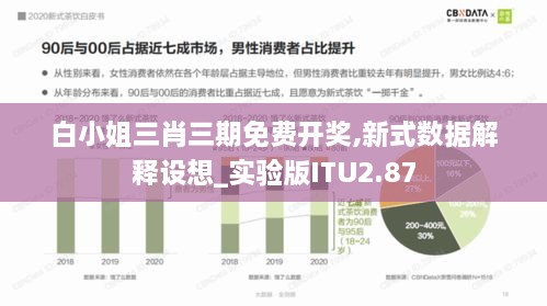 白小姐三肖三期免费开奖,新式数据解释设想_实验版ITU2.87