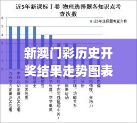 新澳门彩历史开奖结果走势图表,专家权威解答_程序版QGD2.38