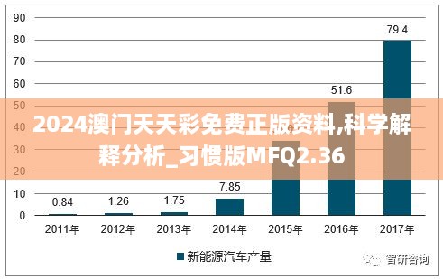 2024澳门天天彩免费正版资料,科学解释分析_习惯版MFQ2.36