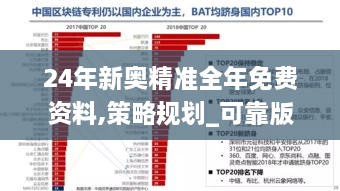 24年新奥精准全年免费资料,策略规划_可靠版XWJ2.24