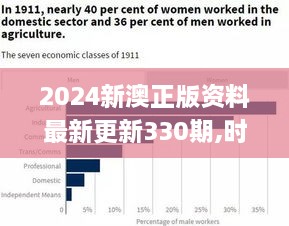 2024新澳正版资料最新更新330期,时代变革评估_任务版MGW11.69