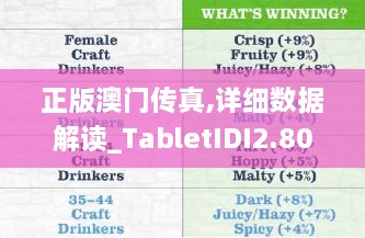 正版澳门传真,详细数据解读_TabletIDI2.80