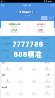 7777788888精准管家婆,信息明晰解析导向_体验版KFH2.48