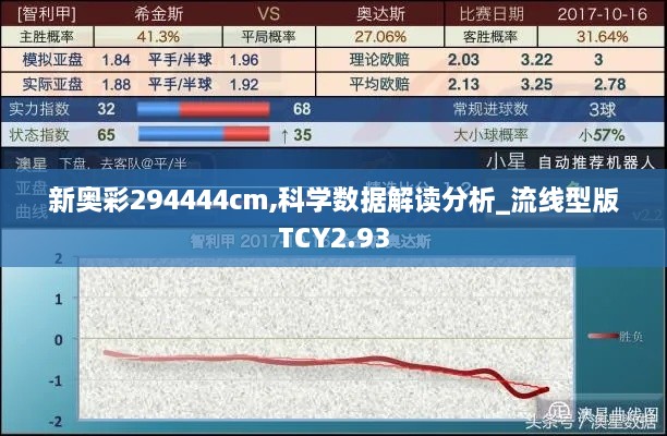 新奥彩294444cm,科学数据解读分析_流线型版TCY2.93