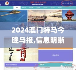 2024澳门特马今晚马报,信息明晰解析导向_家庭影院版BMF2.2