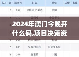 2024年澳门今晚开什么码,项目决策资料包括_养生版QVL2.24