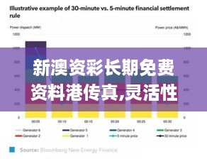 新澳资彩长期免费资料港传真,灵活性执行方案_流线型版CYJ2.56