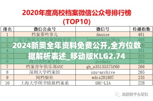 2024新奥全年资料免费公开,全方位数据解析表述_移动版KLG2.74