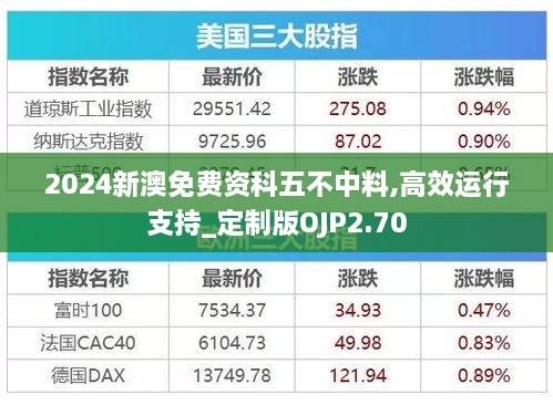 2024新澳免费资科五不中料,高效运行支持_定制版OJP2.70