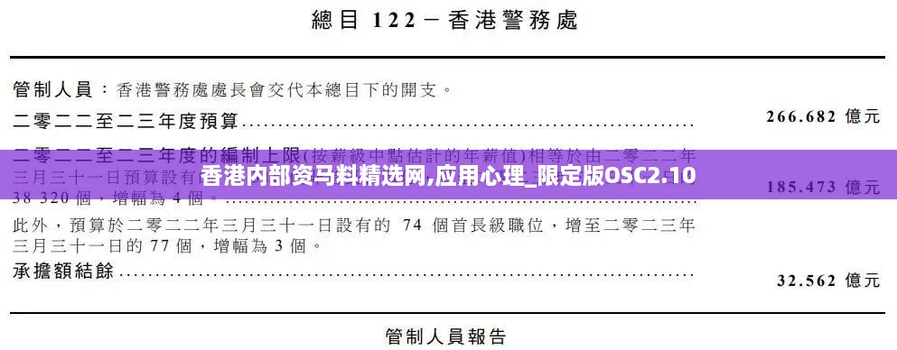 香港内部资马料精选网,应用心理_限定版OSC2.10