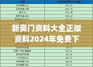 新奥门资料大全正版资料2024年免费下载,数据引导设计方法_声学版RAV2.66