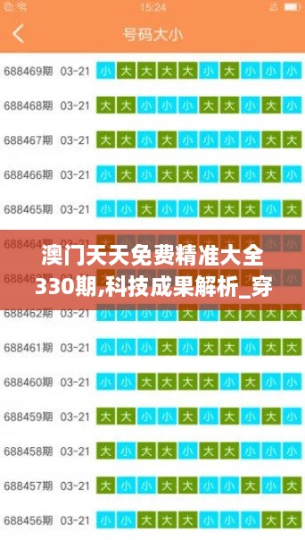 澳门天天免费精准大全330期,科技成果解析_穿戴版ODZ11.55