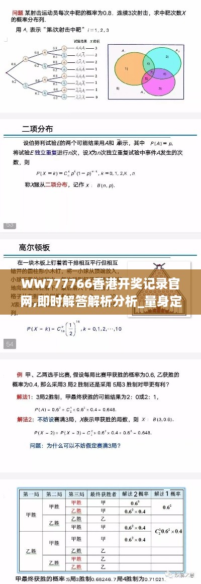 WW777766香港开奖记录官网,即时解答解析分析_量身定制版XDU2.68