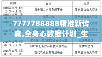 7777788888精准新传真,全身心数据计划_生态版TRU2.3