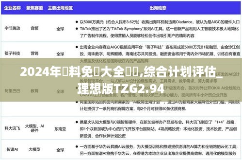 2024年資料免費大全優勢,综合计划评估_理想版TZG2.94