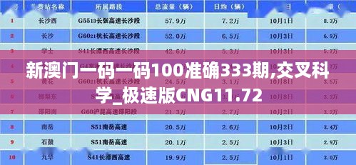 新澳门一码一码100准确333期,交叉科学_极速版CNG11.72