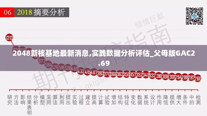 2048新核基地最新消息,实践数据分析评估_父母版GAC2.69