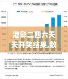 港彩二四六天天开奖结果,数据科学解析说明_时空版IOL2.29