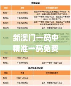 新澳门一码中精准一码免费中特,连贯性方法执行评估_活力版YDX2.85