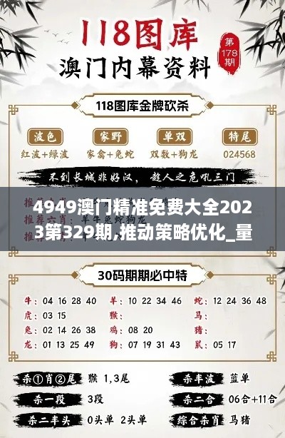 4949澳门精准免费大全2023第329期,推动策略优化_量身定制版EUQ11.10