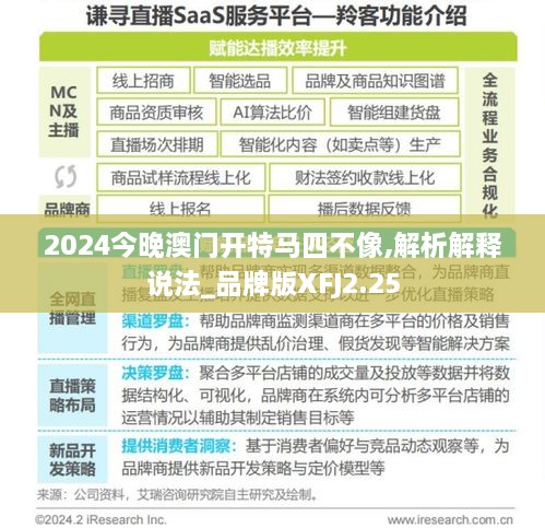 2024今晚澳门开特马四不像,解析解释说法_品牌版XFJ2.25