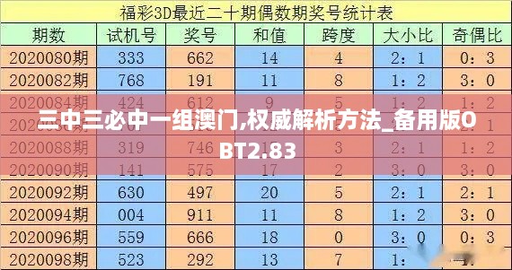 三中三必中一组澳门,权威解析方法_备用版OBT2.83