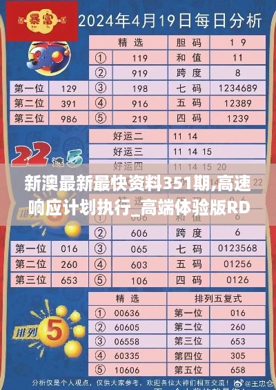 新澳最新最快资料351期,高速响应计划执行_高端体验版RDL2.72