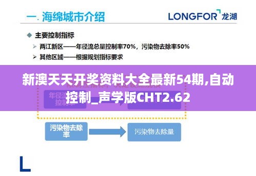 新澳天天开奖资料大全最新54期,自动控制_声学版CHT2.62