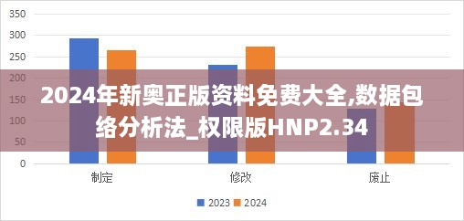 2024年新奥正版资料免费大全,数据包络分析法_权限版HNP2.34