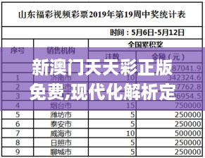 新澳门天天彩正版免费,现代化解析定义_套件版POE2.11