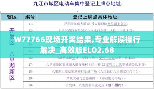 W77766现场开奖结果,专业解读操行解决_高效版ELO2.68