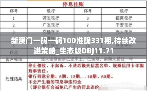 新澳门一码一码100准确331期,持续改进策略_生态版DBJ11.71